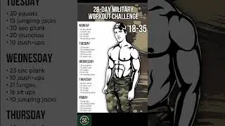 28 day military workout challenge #gym #health #fitness #trending #shorts #viral #youtubeshorts