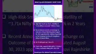 What's Up with RESONANCE (Resonance Specialities Ltd) on 18 Sep. 2023?