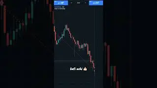 How to Achieve Your Target Profit in Gold📈 Trading💯 | Tips & Strategies for Success #trading