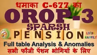 Havildar T7 OROP-3 SPARSH Pension Updates.....