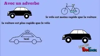 Le comparatif