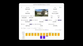 Property Performance Dashboard - The Realty Medics - Property Management