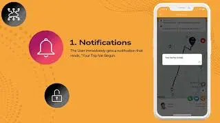 #1 Taxi App Development Company | V3Cube