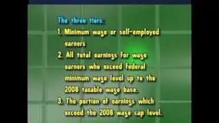 2009 Progressive Social Security Modernization Plan (1-2)