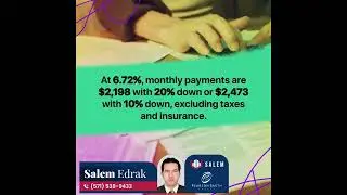 Mortgage Calculator: Buying a Home in Virginia