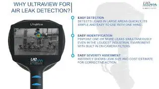 UE Systems Complimentary Webinar - What Separates the UltraView Camera
