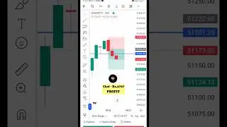Most viral Bank nifty live trading #slhuntingstrategy #chartanalysis