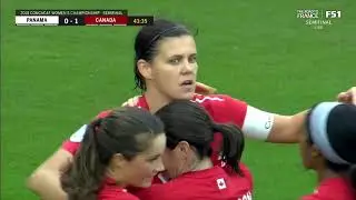 The Top Five Canada Soccer Goals of 2018 😮⚽️