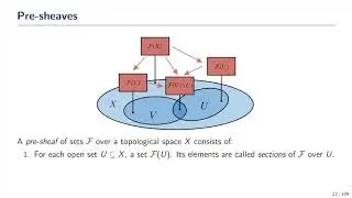 Lecture 3: Sheaf Neural Networks - Cristian Bodnar
