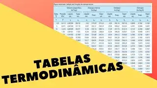 Como calcular propriedades em Tabelas Termodinâmicas (Exercícios)