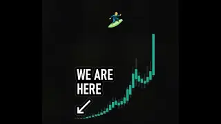 SAJA Crypto Coin! 10x Gem or 200x Gem? Market Update 11-24