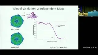 CCP4 SW2020 - Validating near atomic and atomic resolution cryoEM structures - speaker: Wah Chiu
