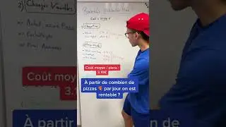 Rentabilit&eacute; d&rsquo;un distributeur &agrave; Pizza Automatique ?