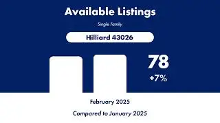 Hilliard, Ohio real estate update