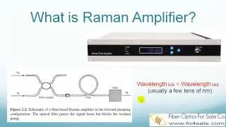 What is Raman Amplifier?