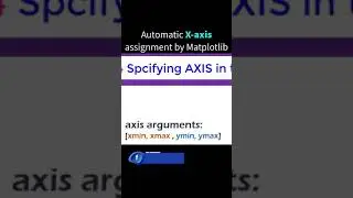Self X-axis assignment for a plot by Matplotlib in Python 