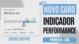 Como criar um INDICADOR de PERFORMANCE no NOVO CARD do Power BI utilizando SVG | 100% nativo
