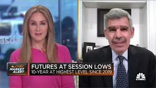 Mohamed El-Erian: The Fed is scrambling to catch up with the markets