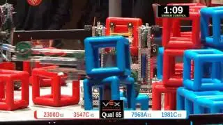 2015 VRC-MS Oppo Q65 -  (2300D 7968A) 53-Opportunity Div-VRC Middle School-VEX Worlds 2015
