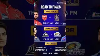 TATA IPL Playoffs###video