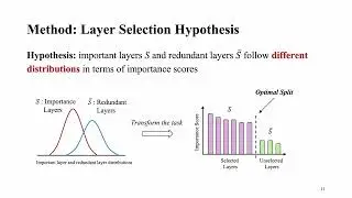 Efficient Layer-wise LLM Fine-tuning for Revision Intention Prediction