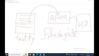 LECTURE 25: FILE HANDLING IN PYTHON AND OPERATIONS || HINDI