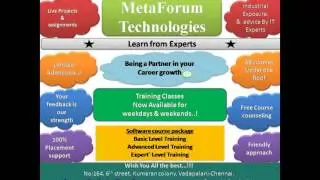Best selenium testing training institutes in Chennai with placement