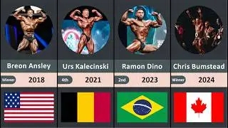 All Classic Physique Olympia winners (2016 - 2024) | Cbum Retires