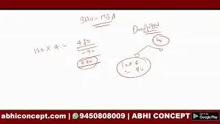 BHU MBA ANSWER KEY- 2021 | DROPPED QUESTIONS |HOW TO CHALLENGE ?