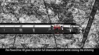 PowerDrive X6 Rotary Steerable System: High‑Reliability One‑Run Drilling in Harsh Environments