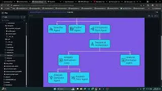 AI-powered Academic Research Assistant using Google&rsquo;s Agent Development Kit