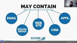 Score Indianapolis - Digital Marketing Basics Webinar 11/11/23