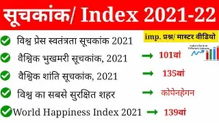 2021 के सभी महत्वपूर्ण सूचकांक | All Index 2021 | Suchkank 2021 | india ank in various index 2021 |