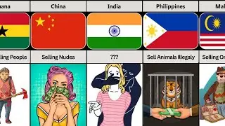 Dirty Things People Do For Money In Different Countries