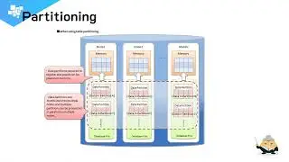 GridDB 101: Chapter 4 -- Index & Partitioning Theory