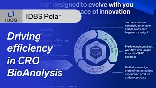 Speed and quality in bioanalysis: How CROs can deliver faster with IDBS Polar | IDBS webinar