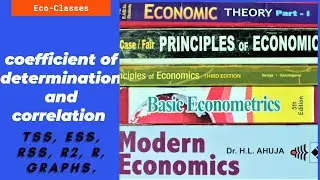 Coefficient of determination R2| TSS, RSS, ESS| coefficient of correlation| Urdu/Hindi| Eco-Classes