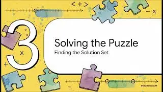 Linear Inequations, Cracking Inequations - ICSE Class 8 Maths Chapter 15