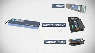 Solderstar PRO - Smart Thermal Profiling Instrument