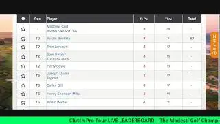 The Modest! Golf Championship Morning LIVE Leaderboard