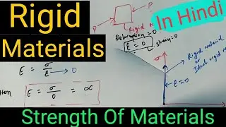 Rigid material(In Hindi), stress Strain of rigid material-Strength of Materials-JE & Engineering