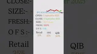 Rachit Prints IPO 2025 | Apply or Avoid? Full Analysis 🔥#ipo2025 #listinggains #ipoallotment #nseipo