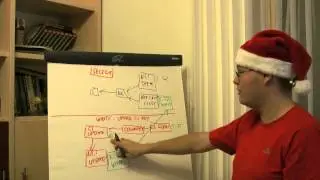 SQL Server Quickie #5 - Bookmark Lookup Deadlocks