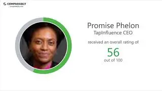TapInfluence Employee Reviews - Q3 2018