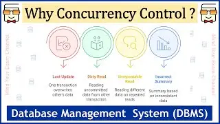Concurrency Problems in DBMS | Lost Update | Temporary Read | Unrepeatable Read | Incorrect Summary