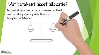 Wat betekent asset allocatie?