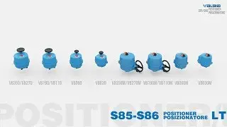 Come cablare VB030 / VB030M ÷ VB350 / VB350M POS. LT
