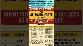 New jobs in Oman 🇴🇲 | Hotel jobs | Chef jobs | Salary upto 200 OMR | Gulf jobs | #shorts #oman #cv