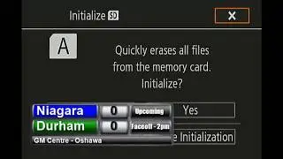 Niagara Lock Monsters vs Durham Turfdogs - Jan 16, 2016