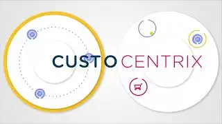 Custocentrix Consumer Data Platform